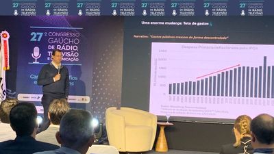 Economista Guilherme Abbud aponta otimismo moderado e refora avanos estruturais na economia brasileira
